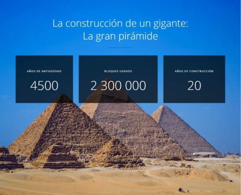 Google Street View lo lleva a conocer las piramides de Egipto