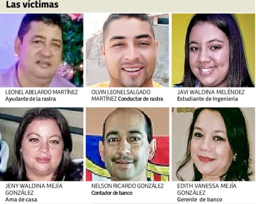 Familia de El Paraíso, chofer y ayudante son los muertos en accidente en Comayagua