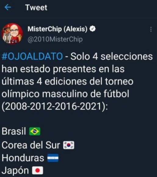 Alexis Tamayo: El español experto en estadísticas señaló que Honduras ha estado presente en las últimas cuatro ediciones de los Olímpicos.
