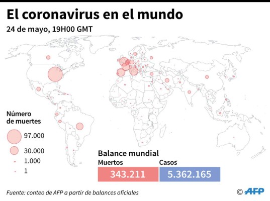 Foto: La Prensa