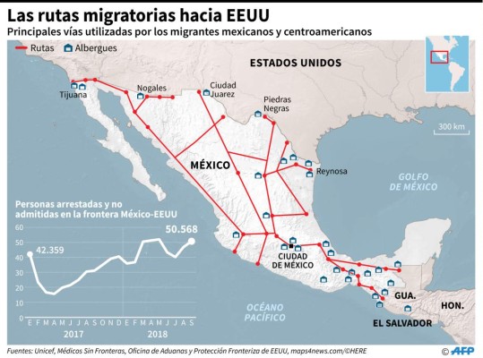 Foto: La Prensa