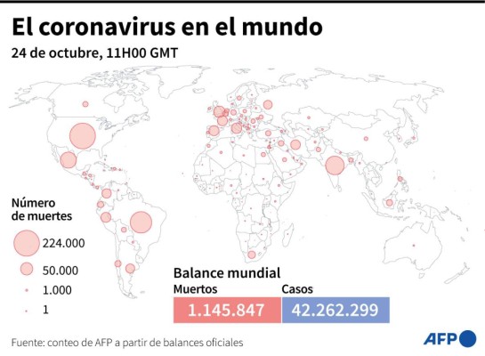 Foto: La Prensa