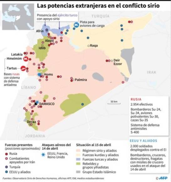 Estas son los principales posiciones y acciones militares de países extranjeras en Siria.