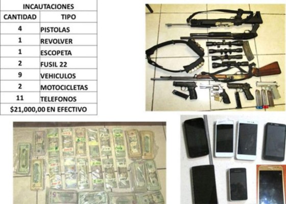 Duro golpe a traficantes de armas entre Honduras y El Salvador