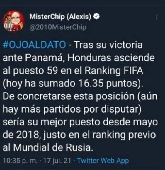 MisterChip reveló que Honduras subirá puestos en el ranking Fifa luego de sus victorias en el inicio de la Copa Oro.
