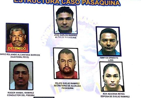 Detienen a alcalde salvadoreño bajo cargos de narcotráfico