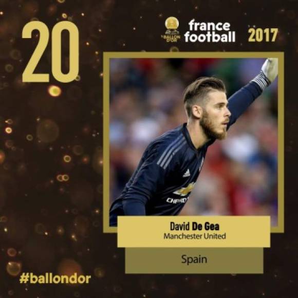 El español David de Gea, del Manchester United, en el puesto 20.