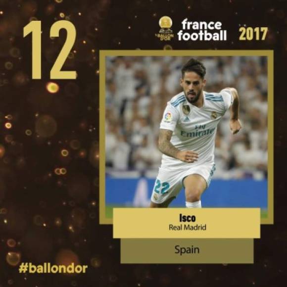 El español Isco, del Real Madrid, en el puesto 12.