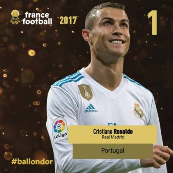 El portugués Cristiano Ronaldo, del Real Madrid, en el primer lugar del Balón de Oro 2017. Es el ganador.