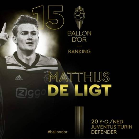 En el puesto 15 del ranking aparece el defensa holandés Matthijs de Ligt, ex Ajax y ahora en la Juventus.