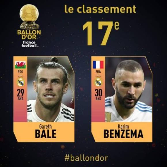 17° Gareth Bale (Real Madrid/Gales) y Karim Benzema (Real Madrid/Francia). 6 puntos cada uno.