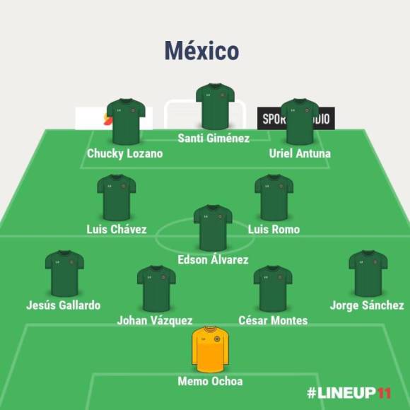 Así sería el 11 titular de México ante Honduras por los cuartos de final de la Nations League de Concacaf. 