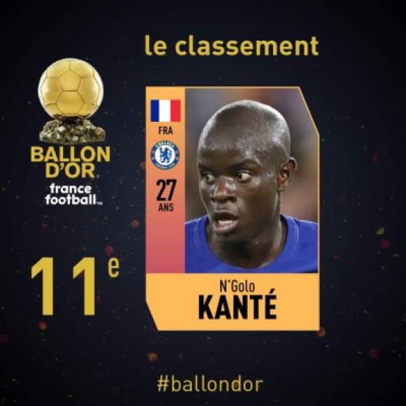 11° N'Golo Kanté (Chelsea/Francia). 24 puntos.