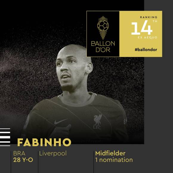 15) - 14. Fabinho - El centrocampista brasileño del Liverpool es otro jugador que apareció por primera vez entre los nominados.
