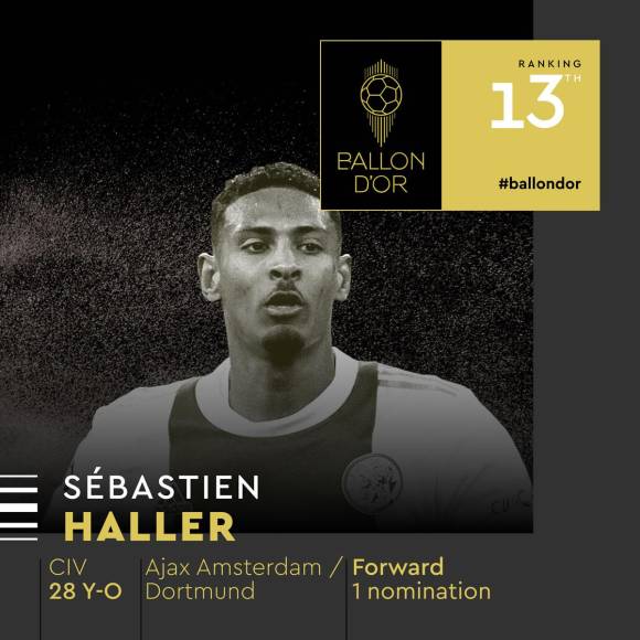 13) - 13. Sébastien Haller - El delantero francomarfileño del Borussia Dortmund, que jugó en el Ajax el curso anterior, recibió su primera nominación al Balón de Oro.