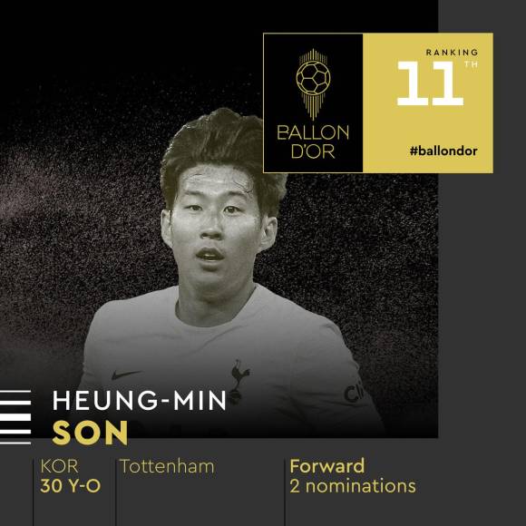 11) - 11. Heung-Min Son - El delantero surcoreano del Tottenham ya suma dos nominaciones al Balón de Oro.