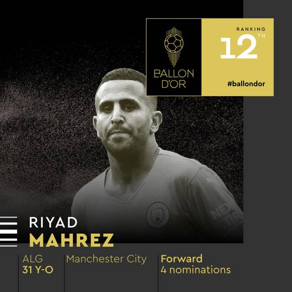 12) - 12. Riyad Mahrez - El delantero argelino del Manchester City ya suma cuatro nominaciones al Balón de Oro.