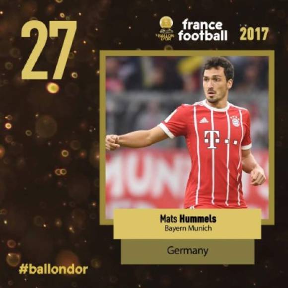 El alemán Mats Hummels, del Bayern Múnich, en el puesto 27.