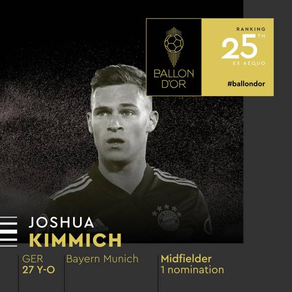 25) - 25. Joshua Kimmich - El centrocampista alemán del Bayern Múnich también recibió su primera nominación.