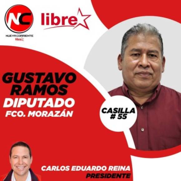 Gustavo Ramos, presentador de televisión reconocido por su trabajo en HCH, busca una diputación por Francisco Morazán en la Nueva Corriente de Carlos Eduardo Reina en el Partido Libre.
