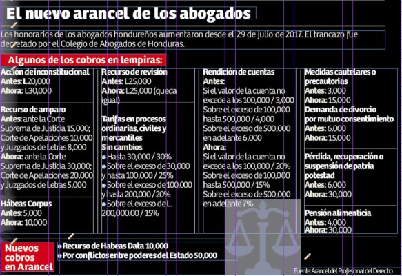 Foto: La Prensa