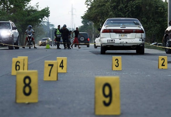 Número de muertes por armas de fuego en Honduras crece 206,5 % en nueve años