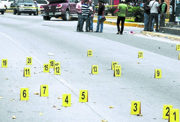 Honduras: en un mes fueron asesinados 87 jóvenes