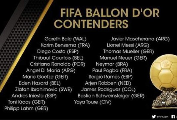 La FIFA anuncia los nominados al Balón de Oro 2014