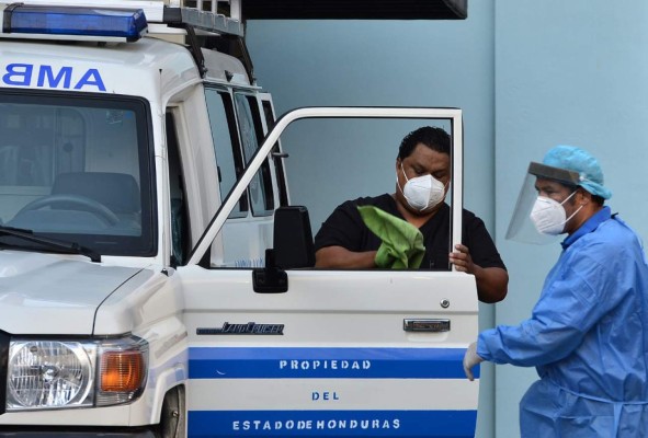 Gasto por coronavirus ya ronda los L3,000 millones en Honduras