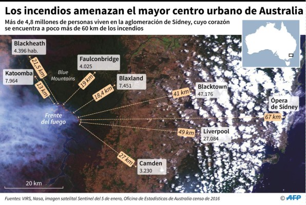 Australia despliega reservistas militares para combatir incendios