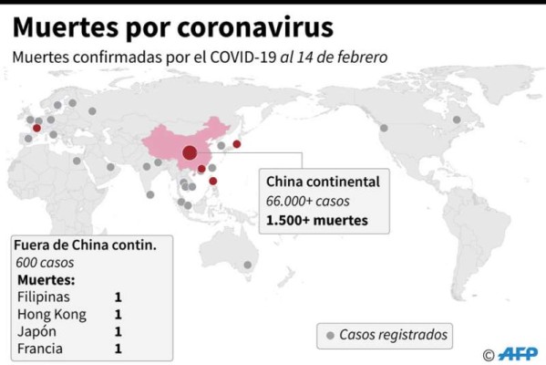 Foto: La Prensa