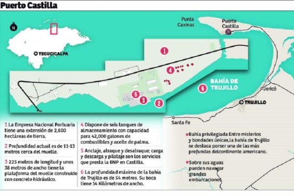 Atrasan millonaria concesión de Castilla