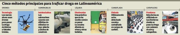 Foto: La Prensa