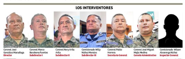 Militares y policías se encargarán de cárceles