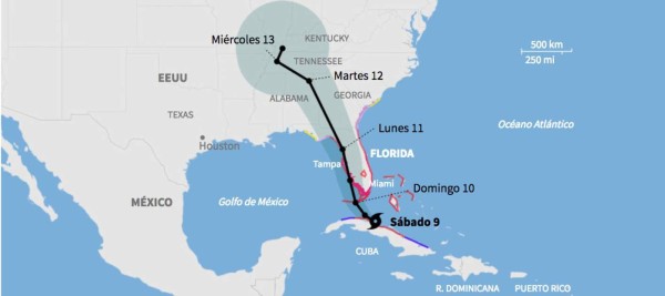 La trayectoria prevista de Irma para golpear la Florida
