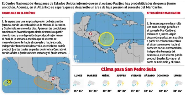 Foto: La Prensa