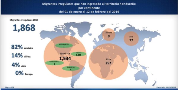 Foto: La Prensa