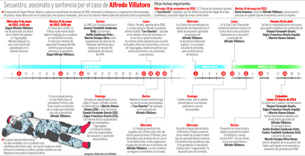 Los Osorio son culpables del secuestro y asesinato de Villatoro