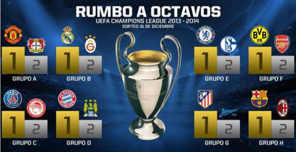 Los 16 equipos clasificados a octavos de la Champions League