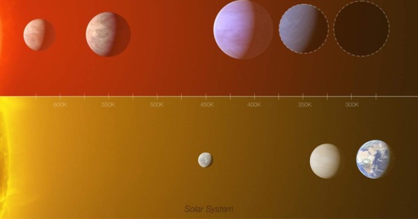 Nuevos hallazgos sugieren que hay planetas habitables fuera del sistema solar