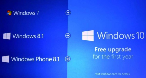 Actualización de Windows 10 será automática