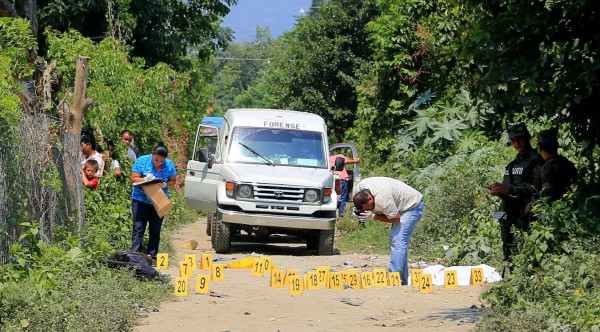 Asesinan a propietario de billar y su empleado en San Pedro Sula