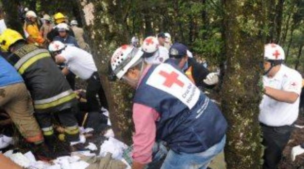 Las tragedias que han enlutado a Honduras