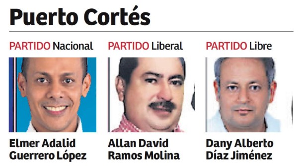 Alcaldes de Cortés buscan quedarse cuatro años más en el poder