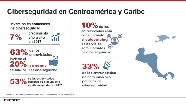 Foto: La Prensa