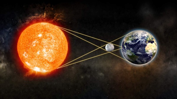 Eclipse total de sol en Estados Unidos será raro y el más observado en la historia