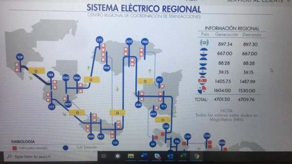 Foto: La Prensa