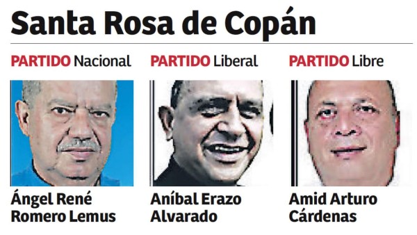 Ellos son los candidatos a alcaldes de las principales ciudades