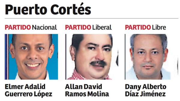 Ellos son los candidatos a alcaldes de las principales ciudades