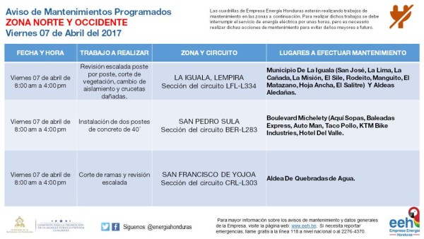 Sin luz se quedarán el viernes estas zonas de Honduras